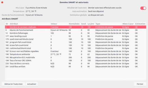 Données SMART détaillées Données SMART détaillées