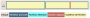 disque_partitions.png