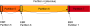 doc:disque_dur_partition_etendue.png