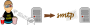 doc:expeditionsmtp.png