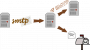 doc:receptionsmtp.png