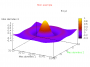 gnuplot:essai3.png