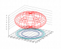 gnuplot_ellipsoid.png