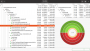 shredder_duplicate_finder_groovy_02.png