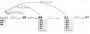 tutoriel:mozc-mechanism.png