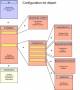 tutoriel:symbols-str.jpg