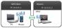 tutoriel:wifi_ad-hoc-1.jpg