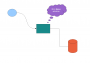 utilisateurs:ner0lph:mon-beau-schema_001.png