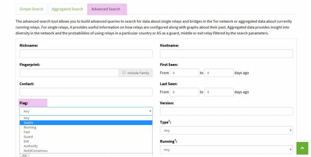 Stable Node  Stable Node